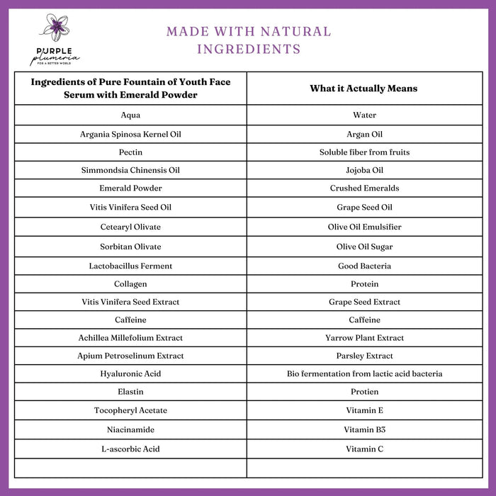 Anti Aging Natural Face Serum with Emerald Powder. Brightening & Smoothing for Mature Skin