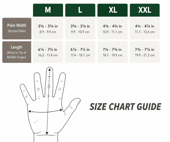 MowMore PU Coated Safety Work Gloves, EN388, 12 Pair Pack, MMWG-M | MowMore