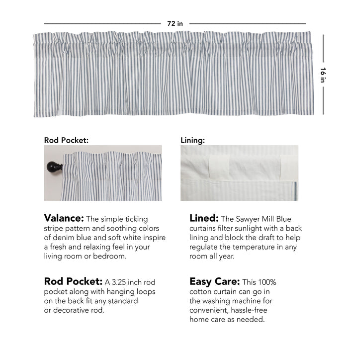 Sawyer Mill Blue Ticking Stripe Lined Window Valances 2 Sizes Farmhouse Country