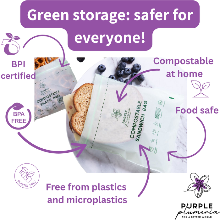 The Complete Eco Friendly Kitchen Bundle