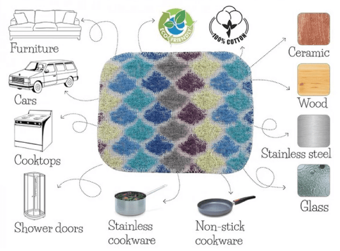 EuroScrubby Cleaning Thermomix Bowl Scourer