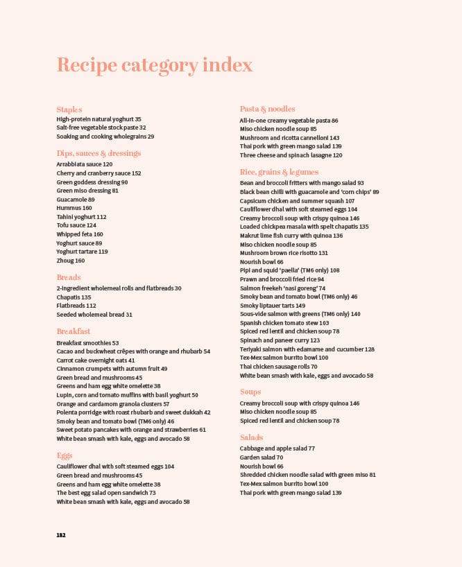 TheMix Shop Cookbook Thermomix Cooking for Diabetes